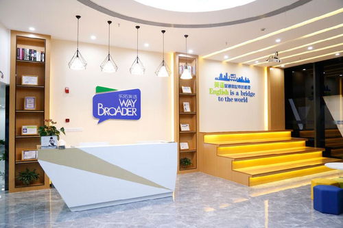 深圳市樂拓英語培訓(xùn)