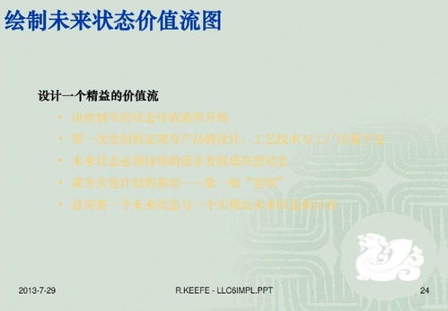精益生產價值流分析圖解讀及其在軟件開發中的應用