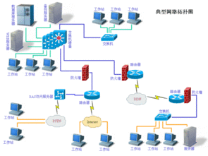 廣州黃埔區網絡布線產品,廣州黃埔區電線電纜